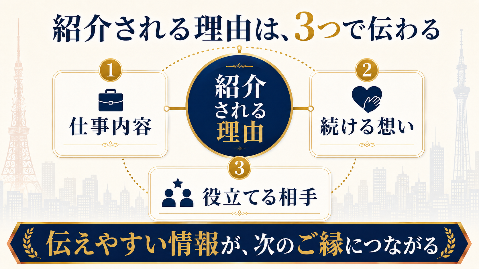 東京で名刺交換だけで終わらない関係を作るための図解