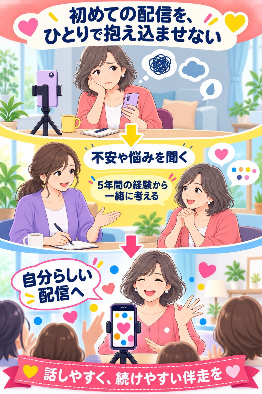 初めての配信をひとりで抱え込ませない支援の全体像